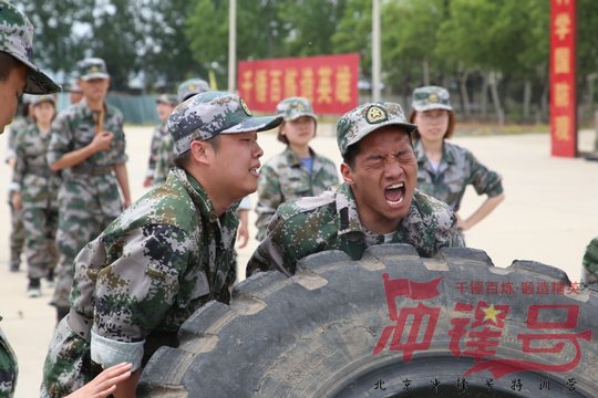 北京企业军训:在一个企业中对军事训练对员工